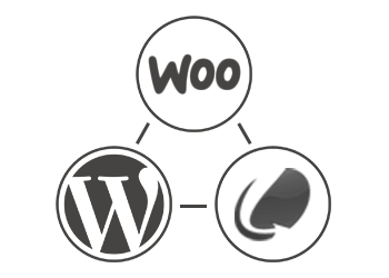 WordPress-Shop mit WooCommerce und CRM-Plugin